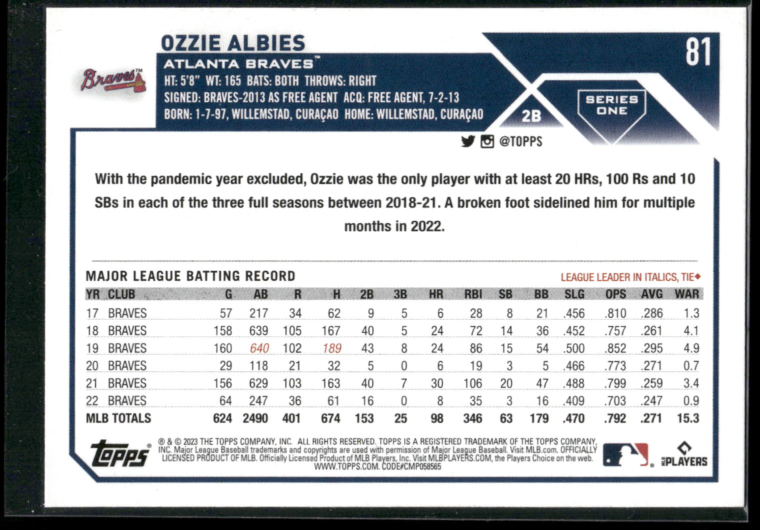 2023 Topps #81 Ozzie Albies