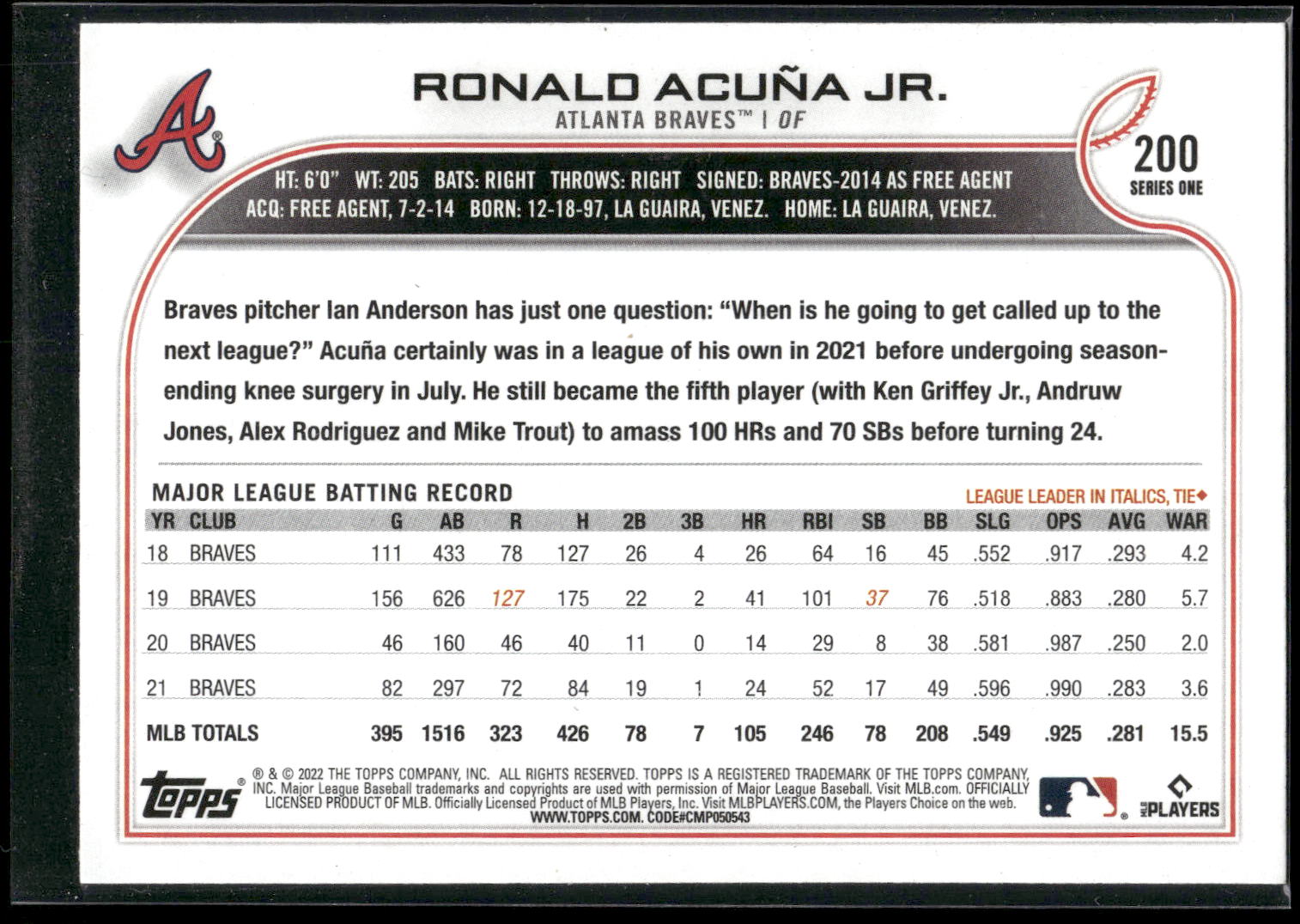 2022 Topps #200 Ronald Acuña Jr.
