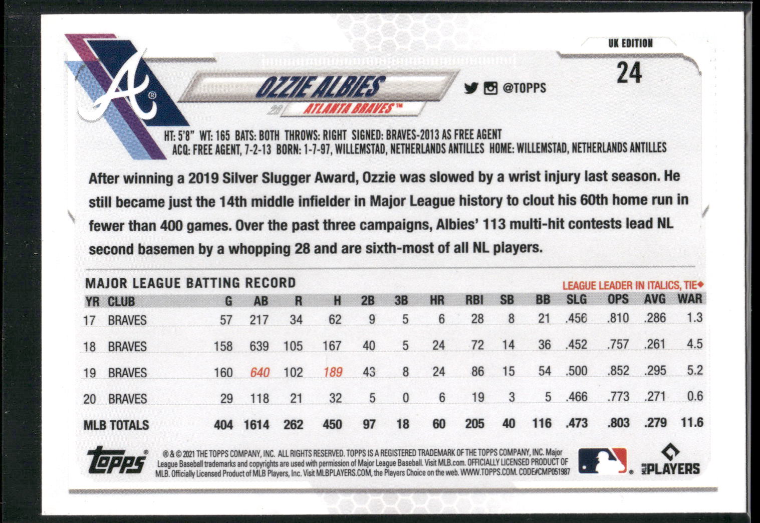 2021 Topps UK Edition #24 Ozzie Albies