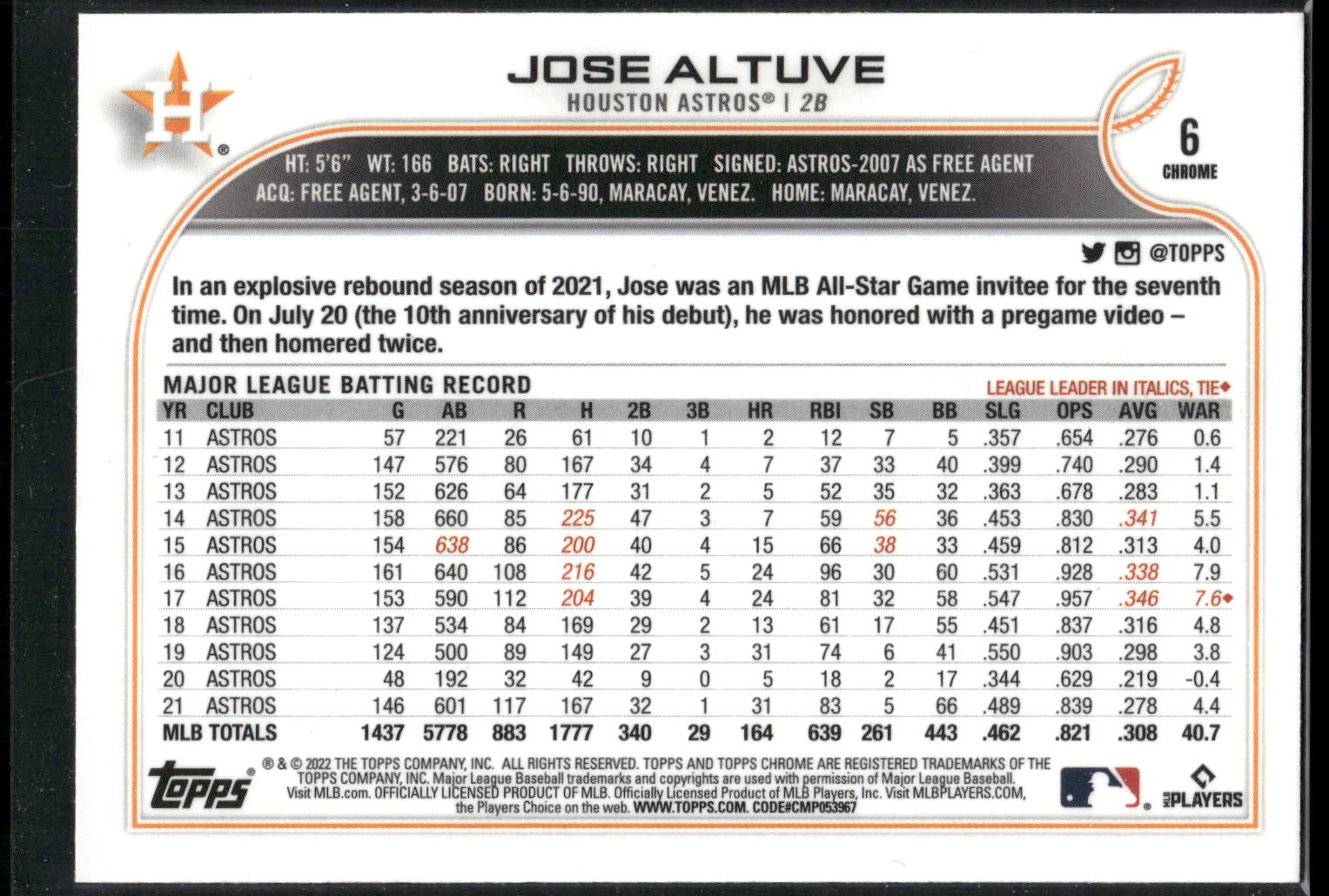 2022 Topps Chrome #6 Jose Altuve