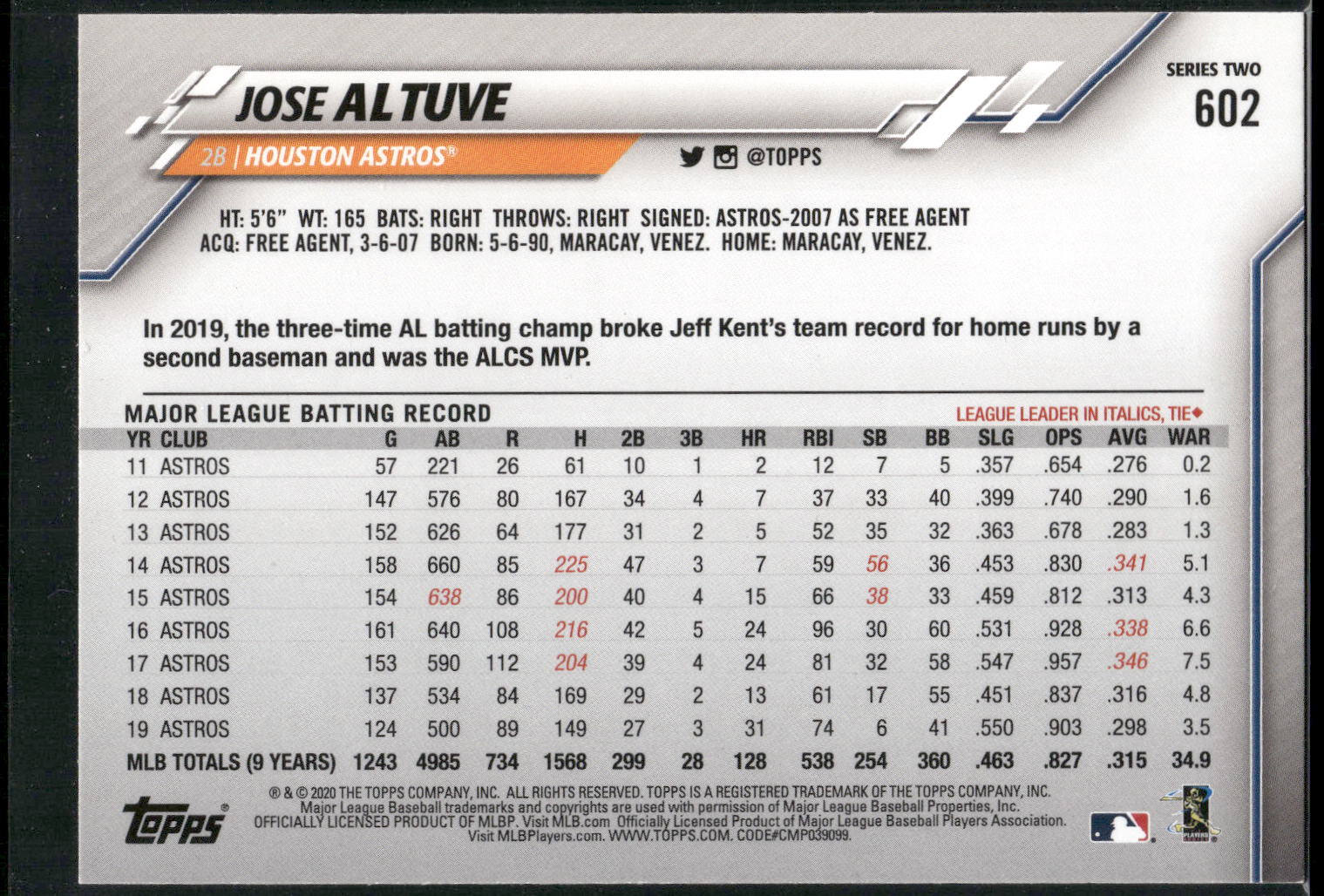 2020 Topps #602 Jose Altuve