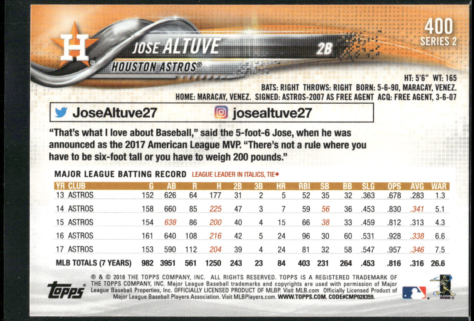 2018 Topps #400 Jose Altuve
