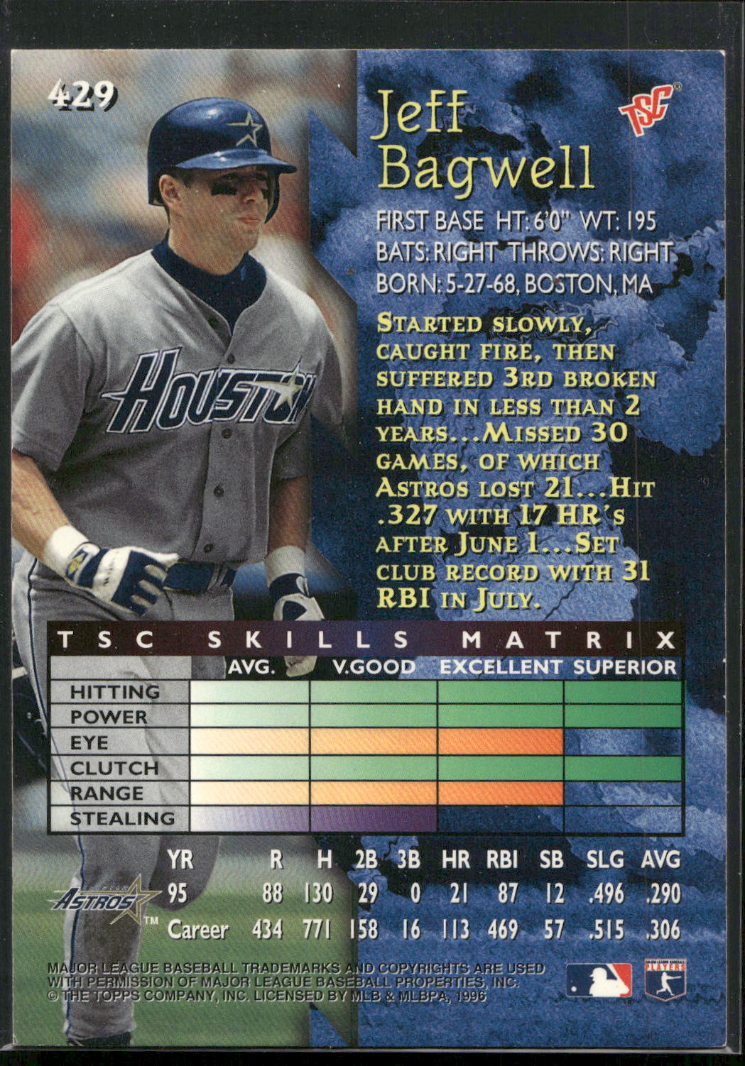 1996 Stadium Club #429 Jeff Bagwell