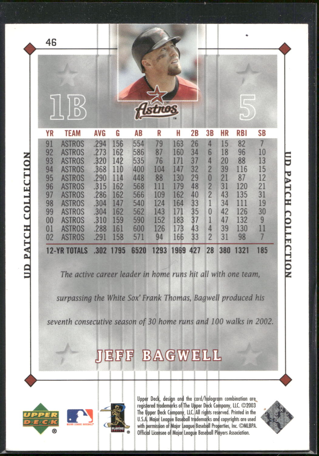 2003 UD Patch Collection #46 Jeff Bagwell