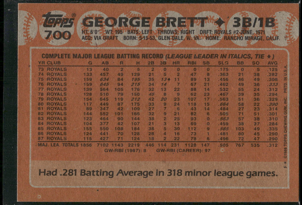 1988 Topps #700 George Brett