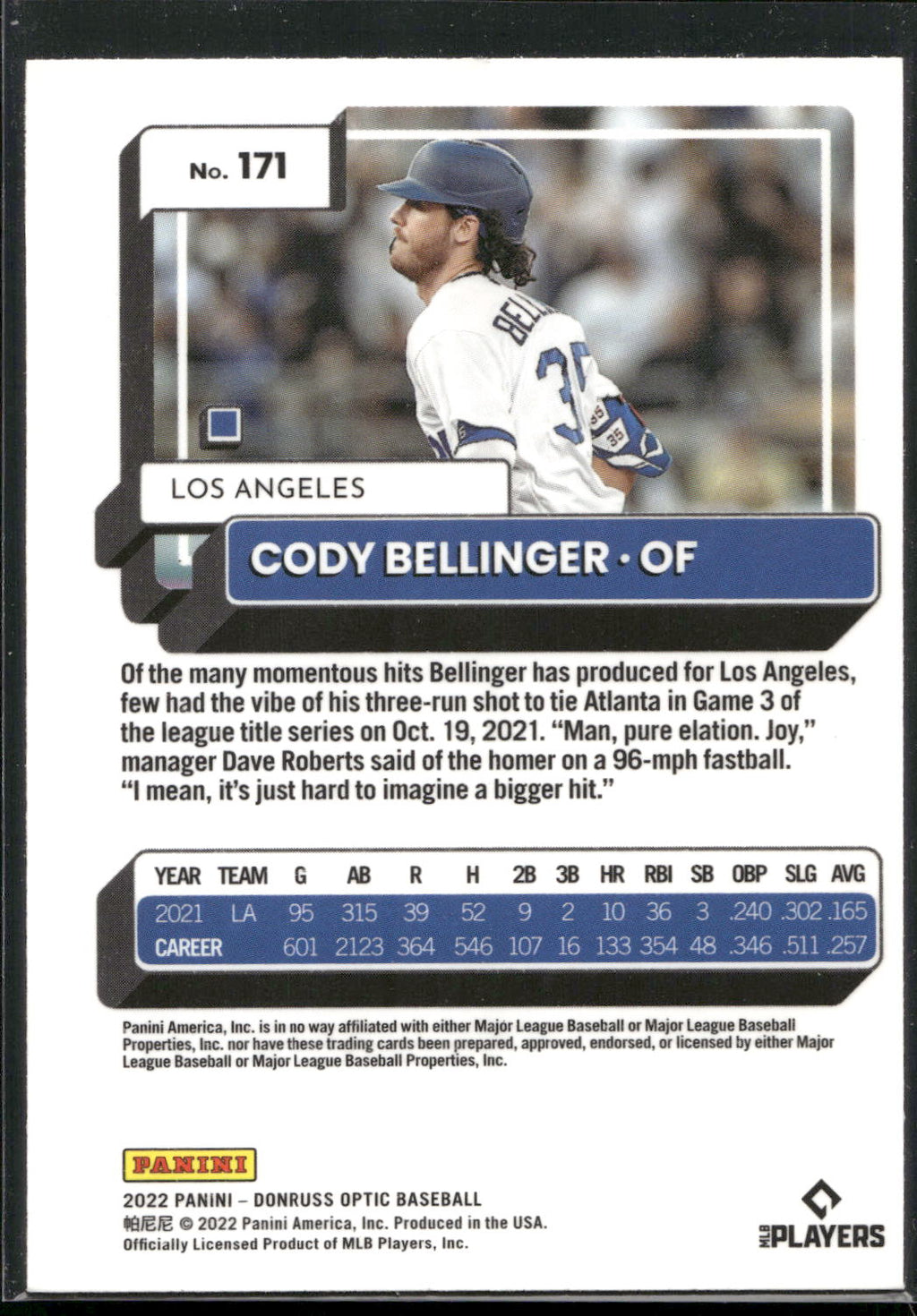 2022 Donruss Optic #171 Cody Bellinger