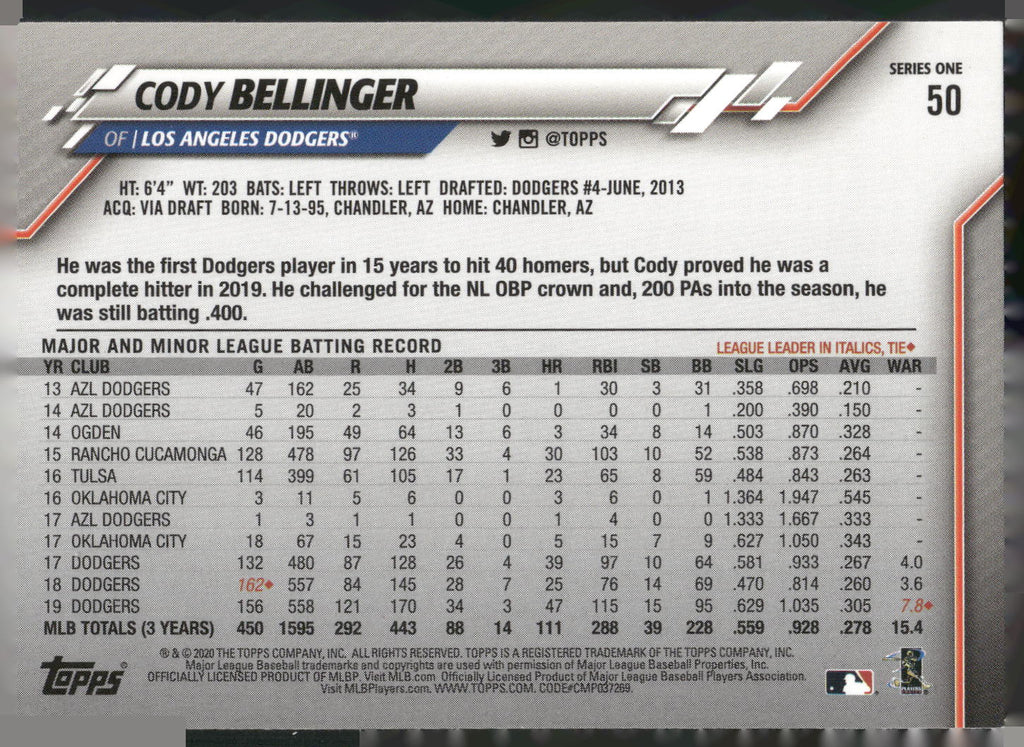 2020 Topps #50 Cody Bellinger