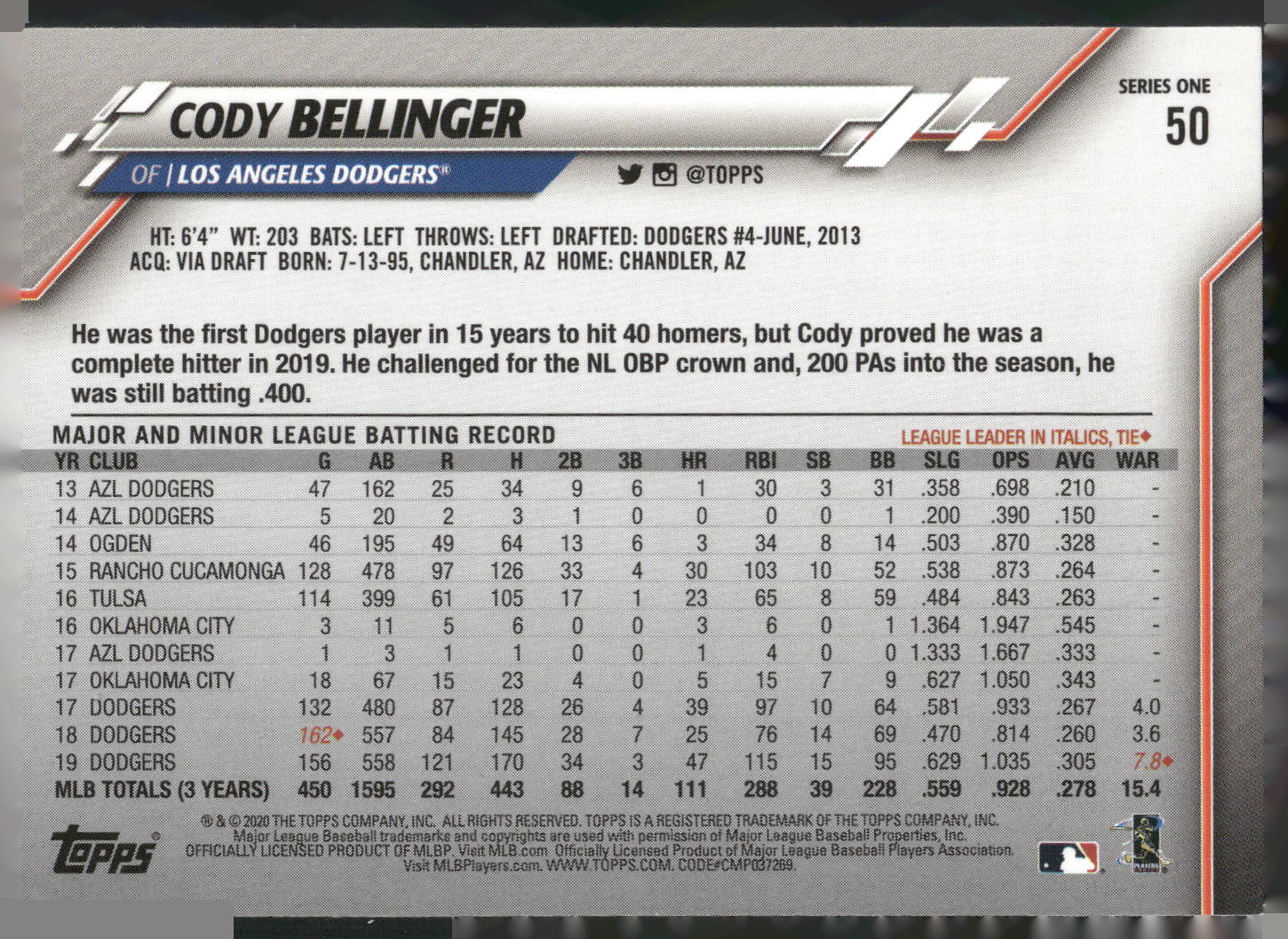 2020 Topps #50 Cody Bellinger