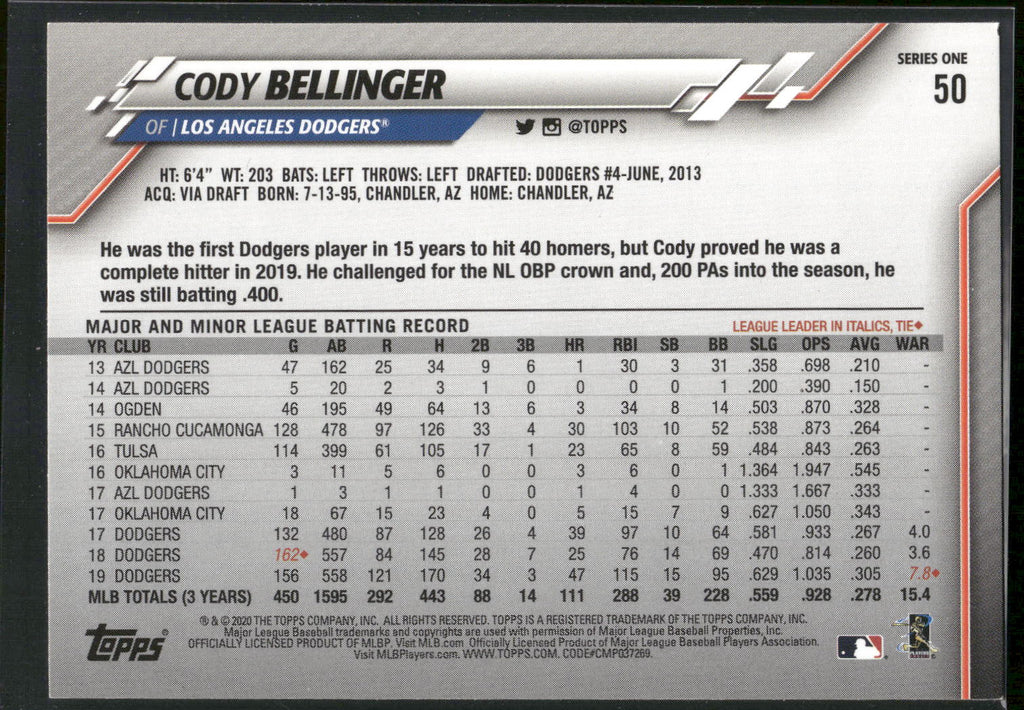 2020 Topps #50 Cody Bellinger