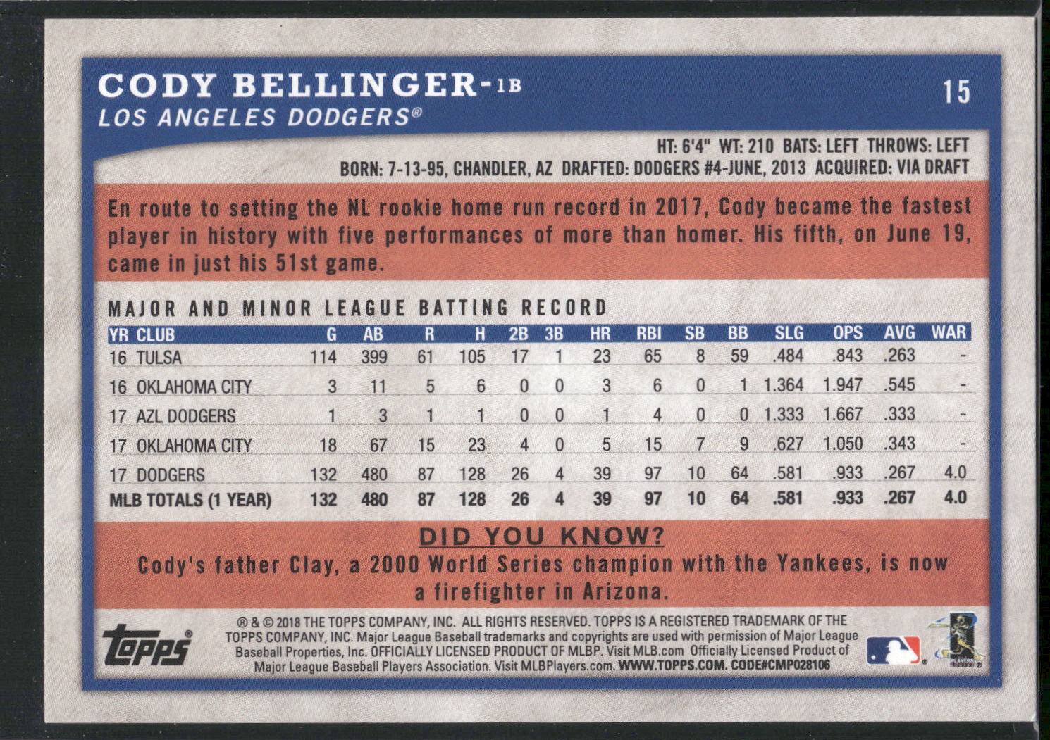 2018 Topps Big League #15 Cody Bellinger Gold