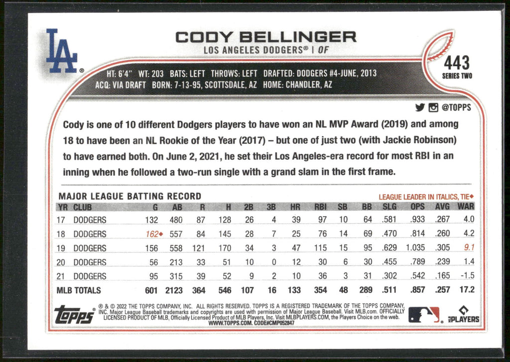 2022 Topps #443 Cody Bellinger