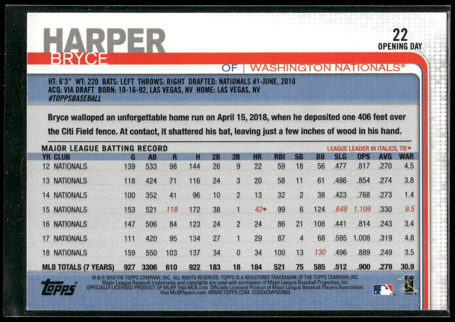2019 Topps Opening Day #22 Bryce Harper