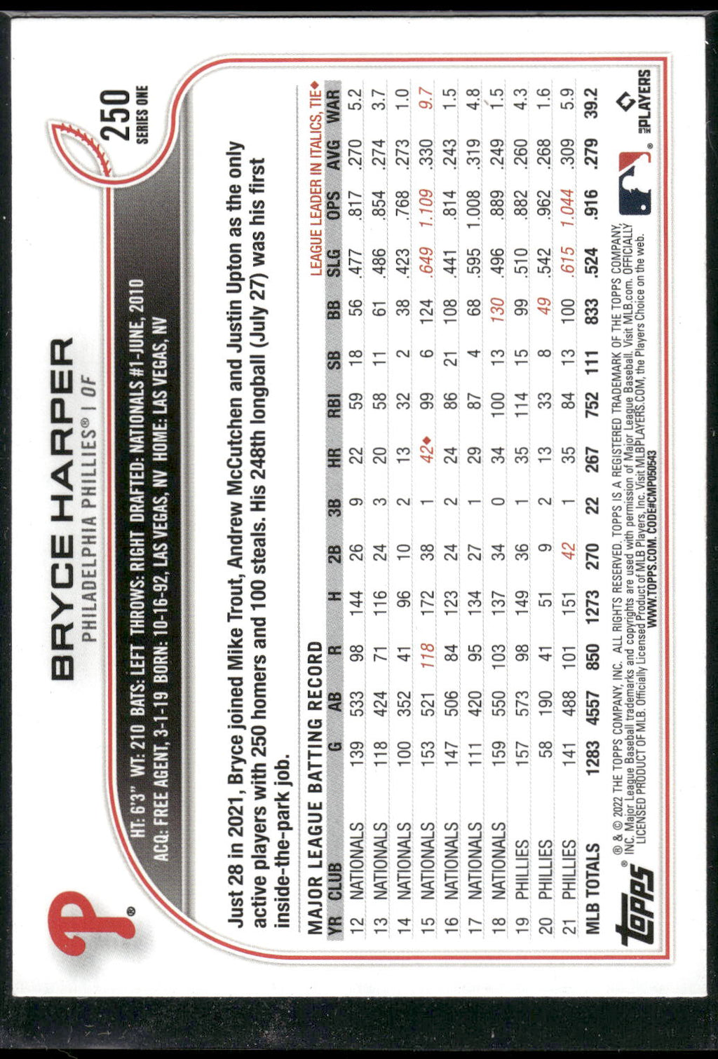 2022 Topps #250 Bryce Harper