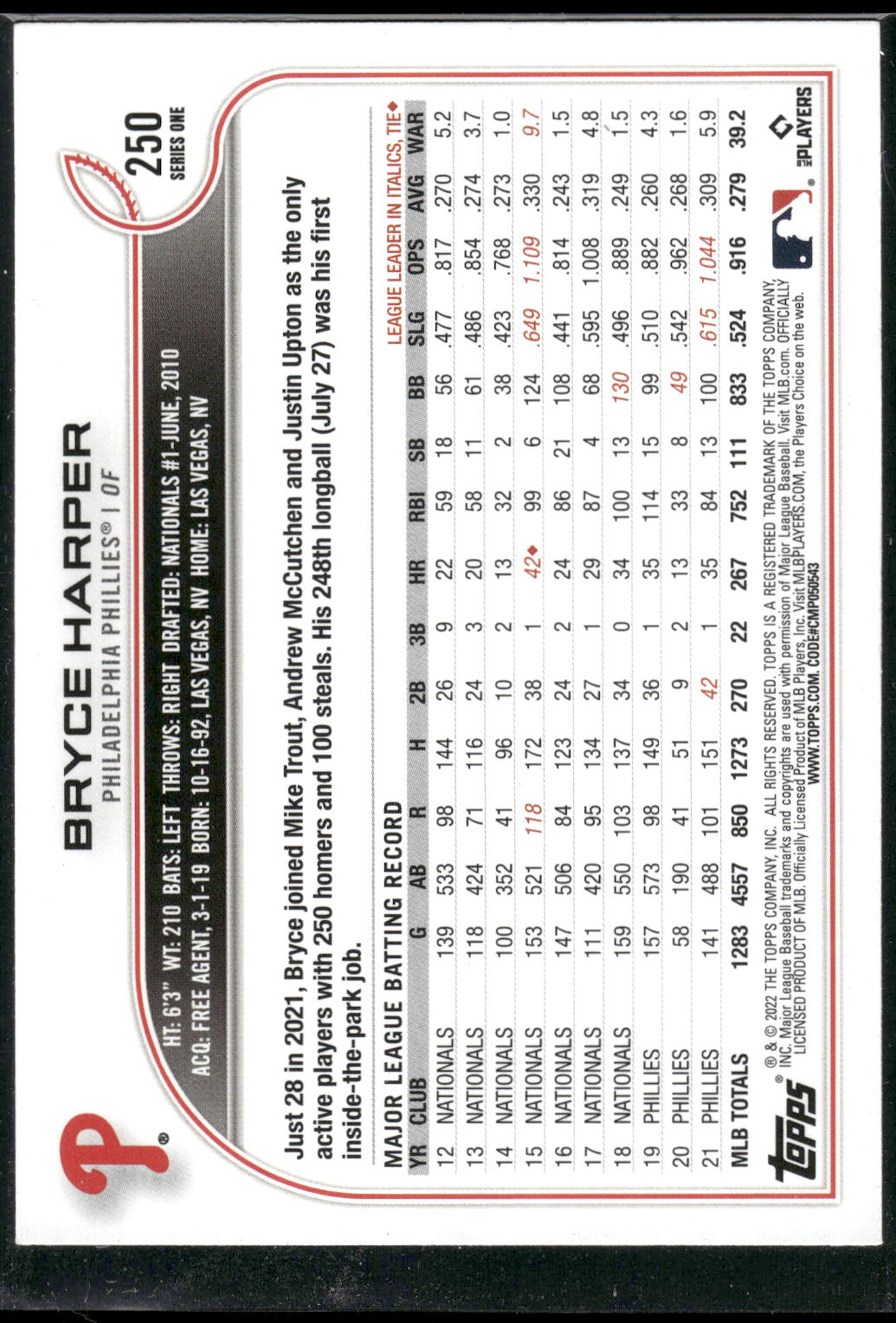 2022 Topps #250 Bryce Harper