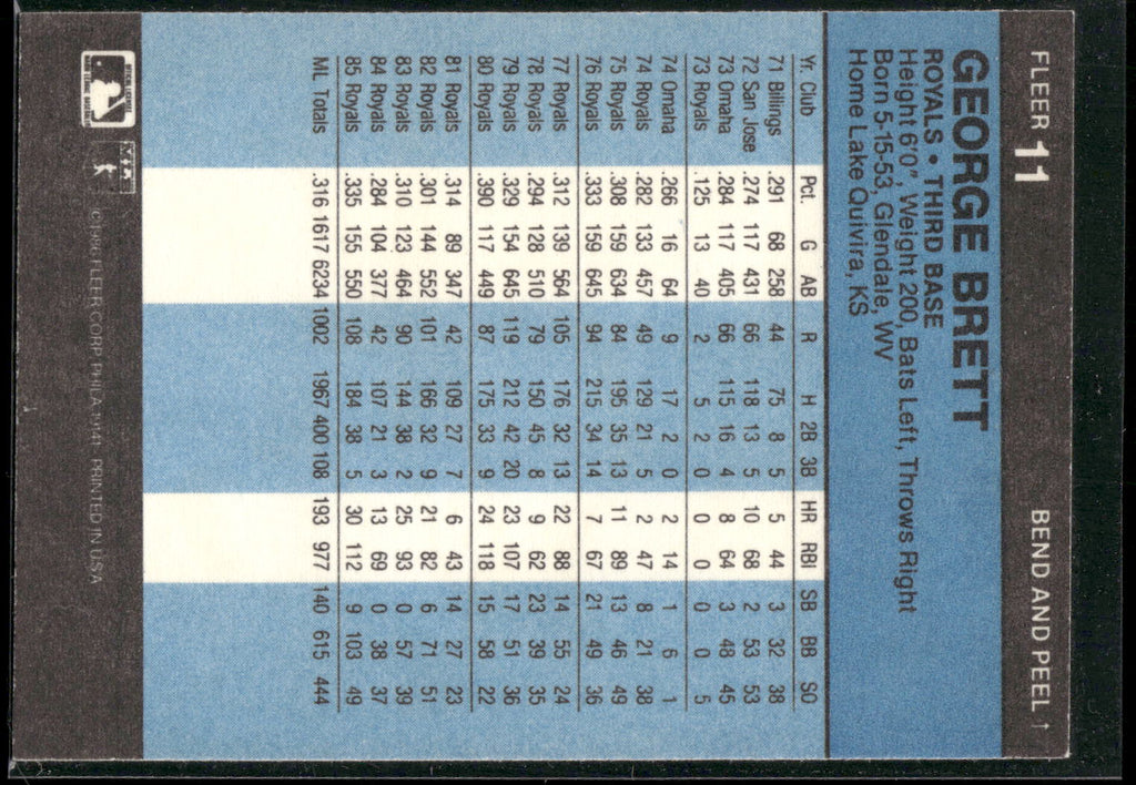 1986 Fleer Star Stickers #11 George Brett