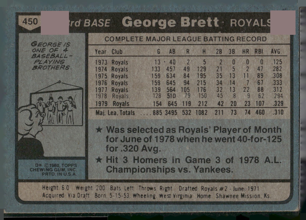 1980 Topps #450 George Brett