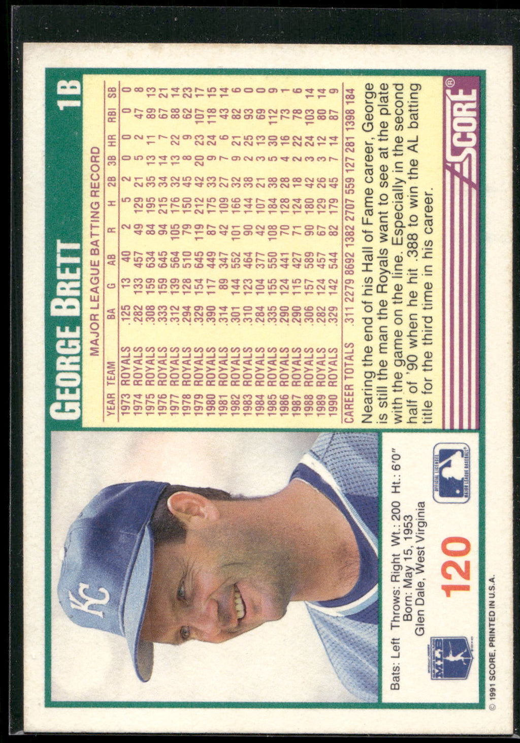 1991 Score #120 George Brett