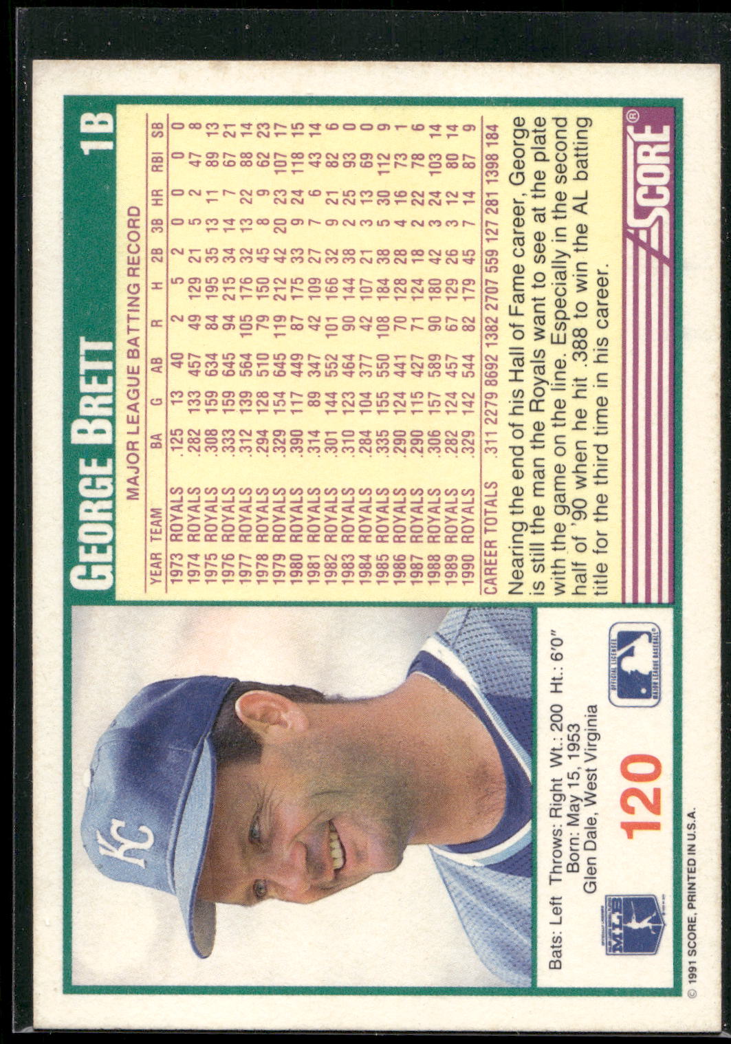 1991 Score #120 George Brett
