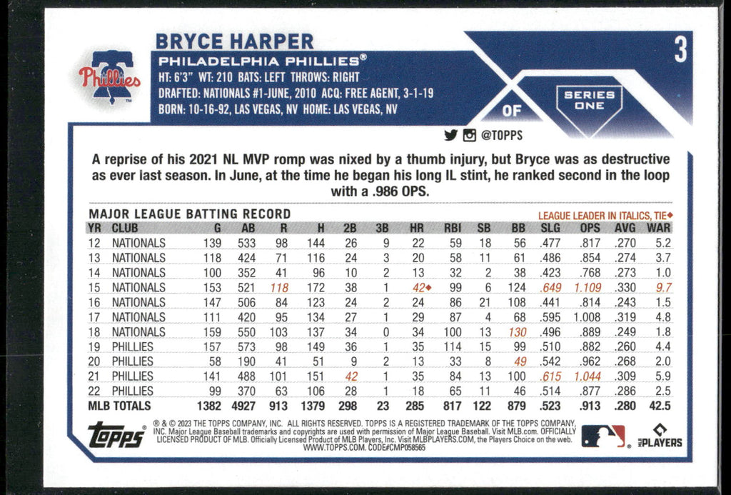 2023 Topps #3 Bryce Harper