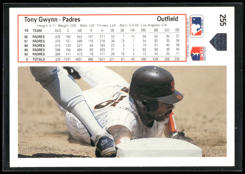 1991 Upper Deck #255 Tony Gwynn