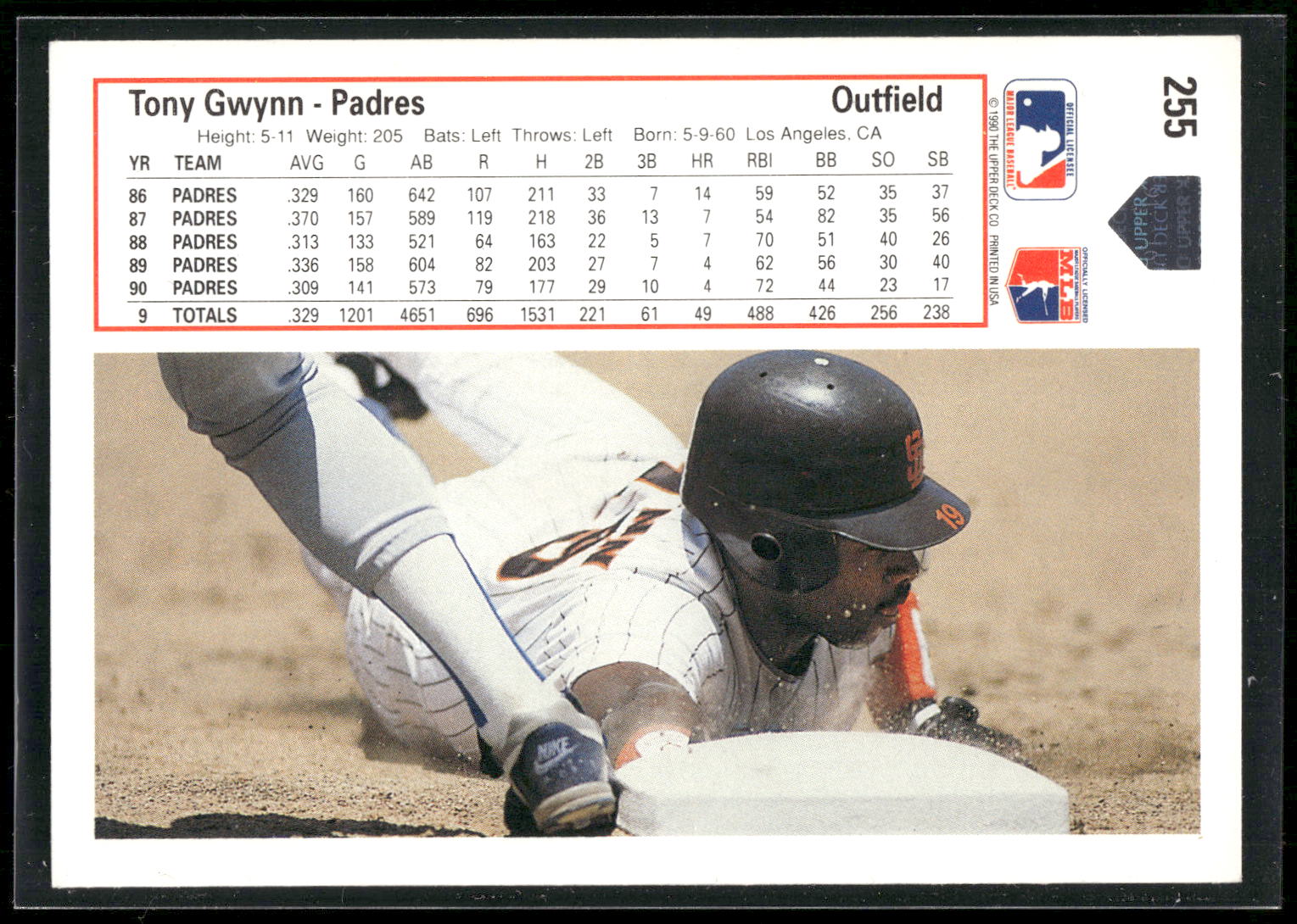 1991 Upper Deck #255 Tony Gwynn