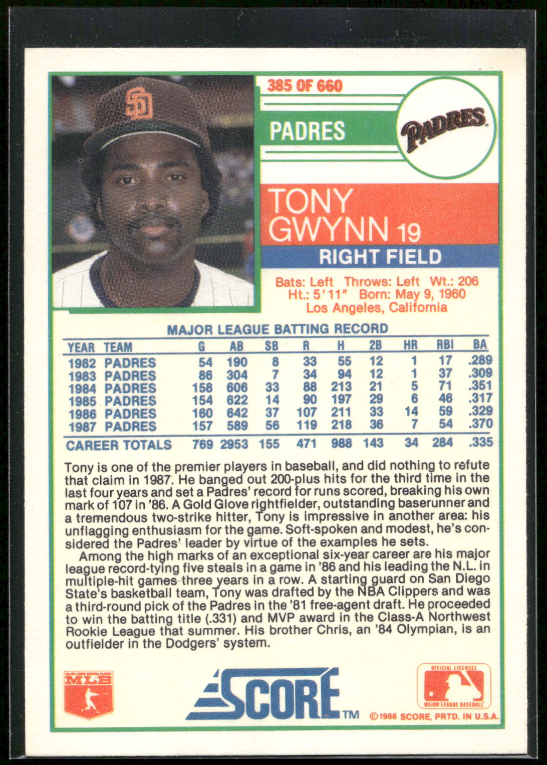 1988 Score #385 Tony Gwynn
