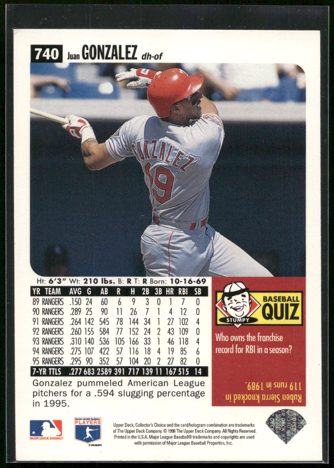 1996 Collector's Choice #740 Juan Gonzalez