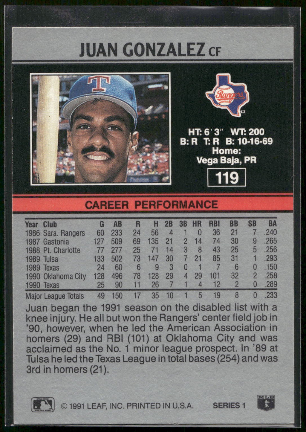 1991 Leaf #119 Juan Gonzalez