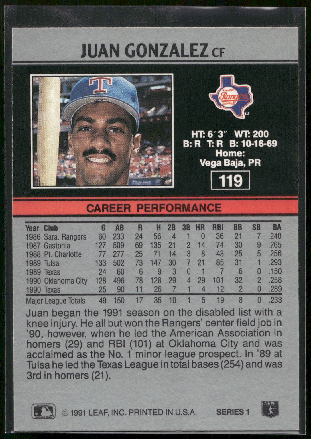 1991 Leaf #119 Juan Gonzalez