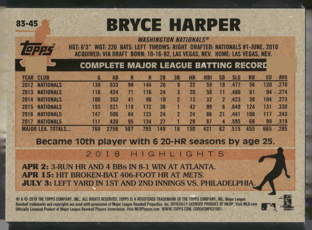 2018 Topps Update #83-45 Bryce Harper 1983 Topps