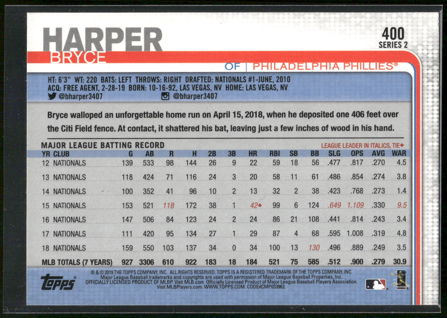 2019 Topps #400 Bryce Harper