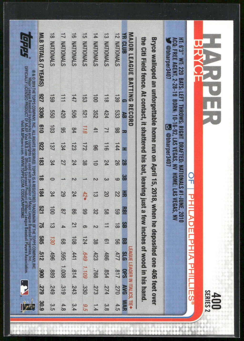 2019 Topps #400 Bryce Harper