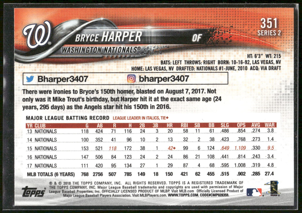 2018 Topps #351 Bryce Harper