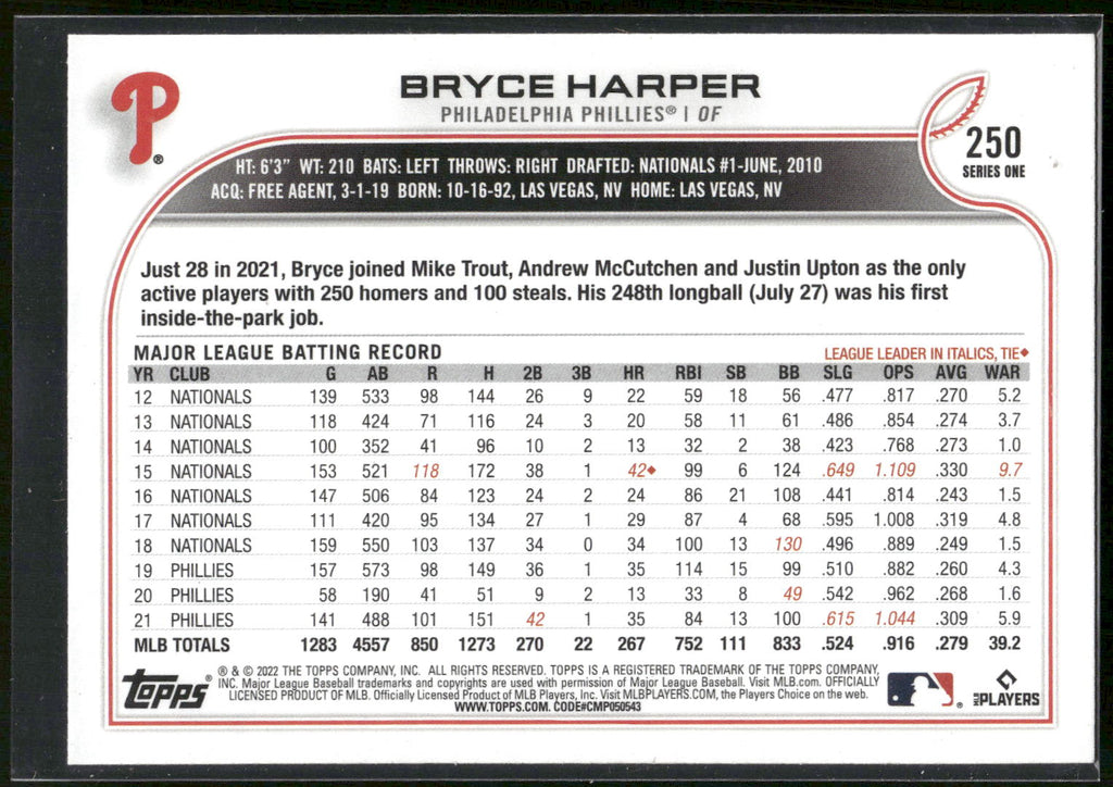 2022 Topps #250 Bryce Harper