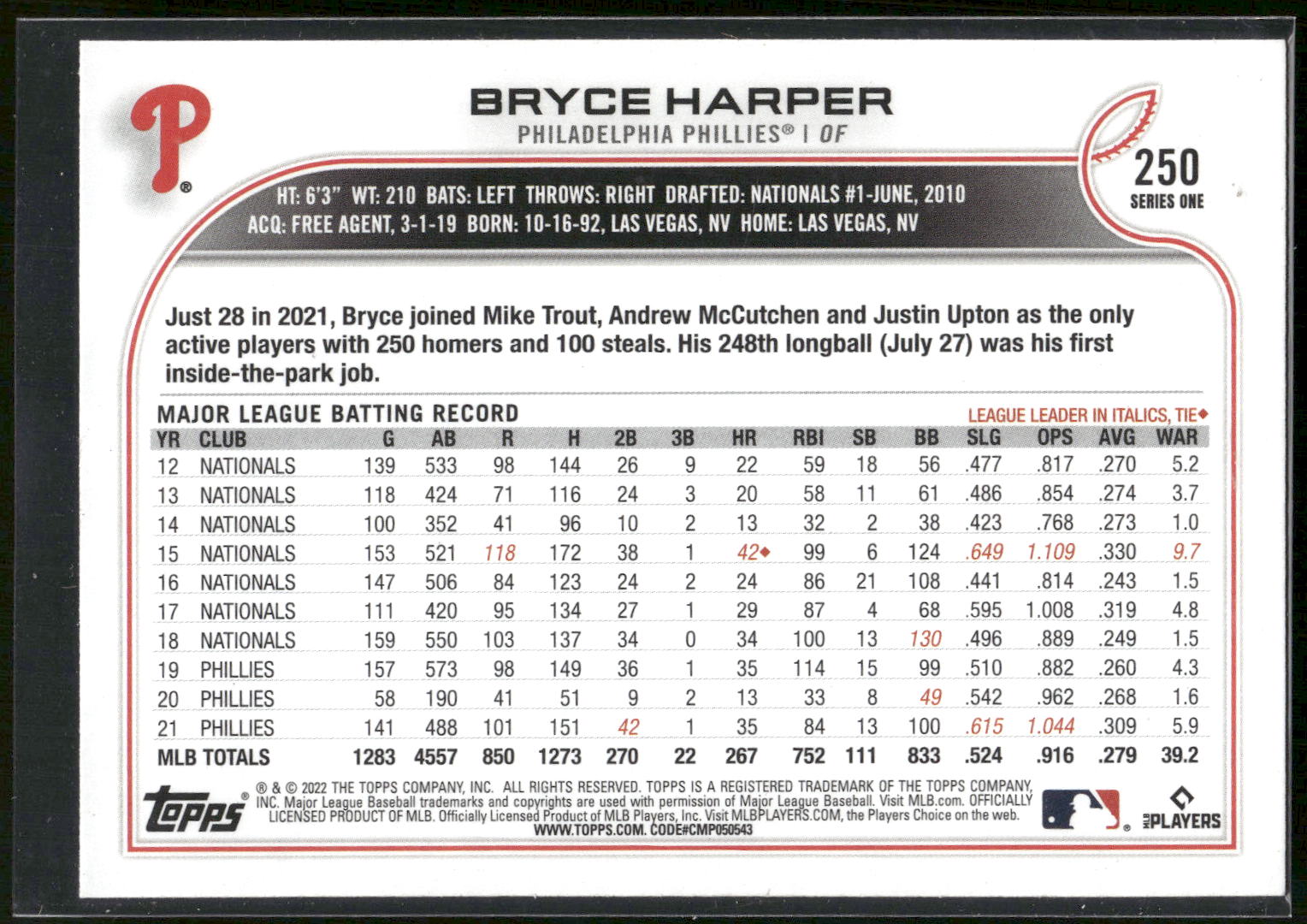 2022 Topps #250 Bryce Harper