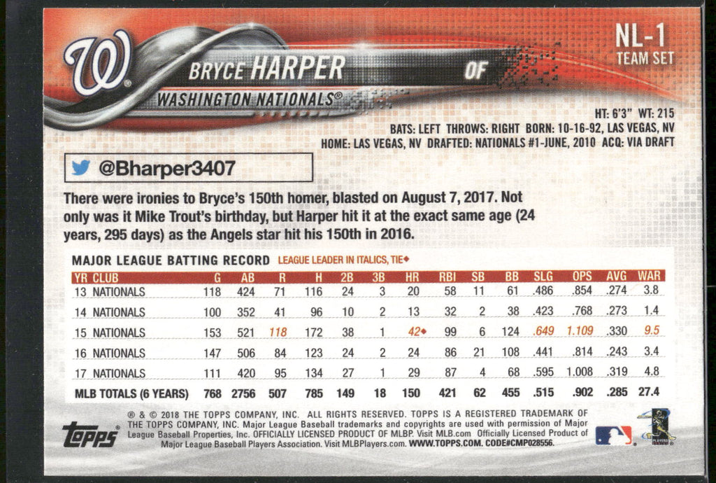 2018 Topps National League Standouts #NL-1 Bryce Harper
