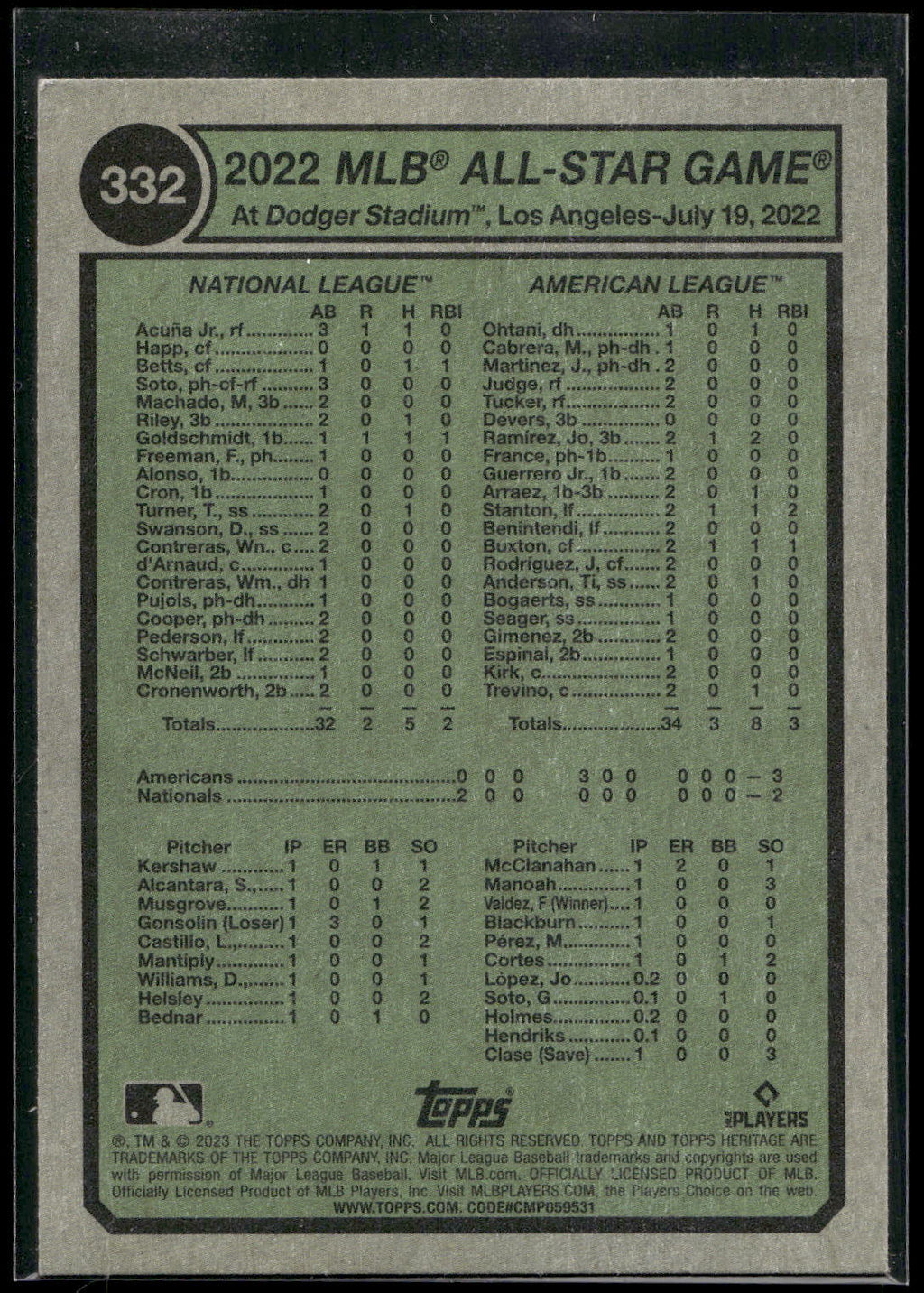 2023 Topps Heritage #332 Paul Goldschmidt / Vladimir Guerrero Jr.