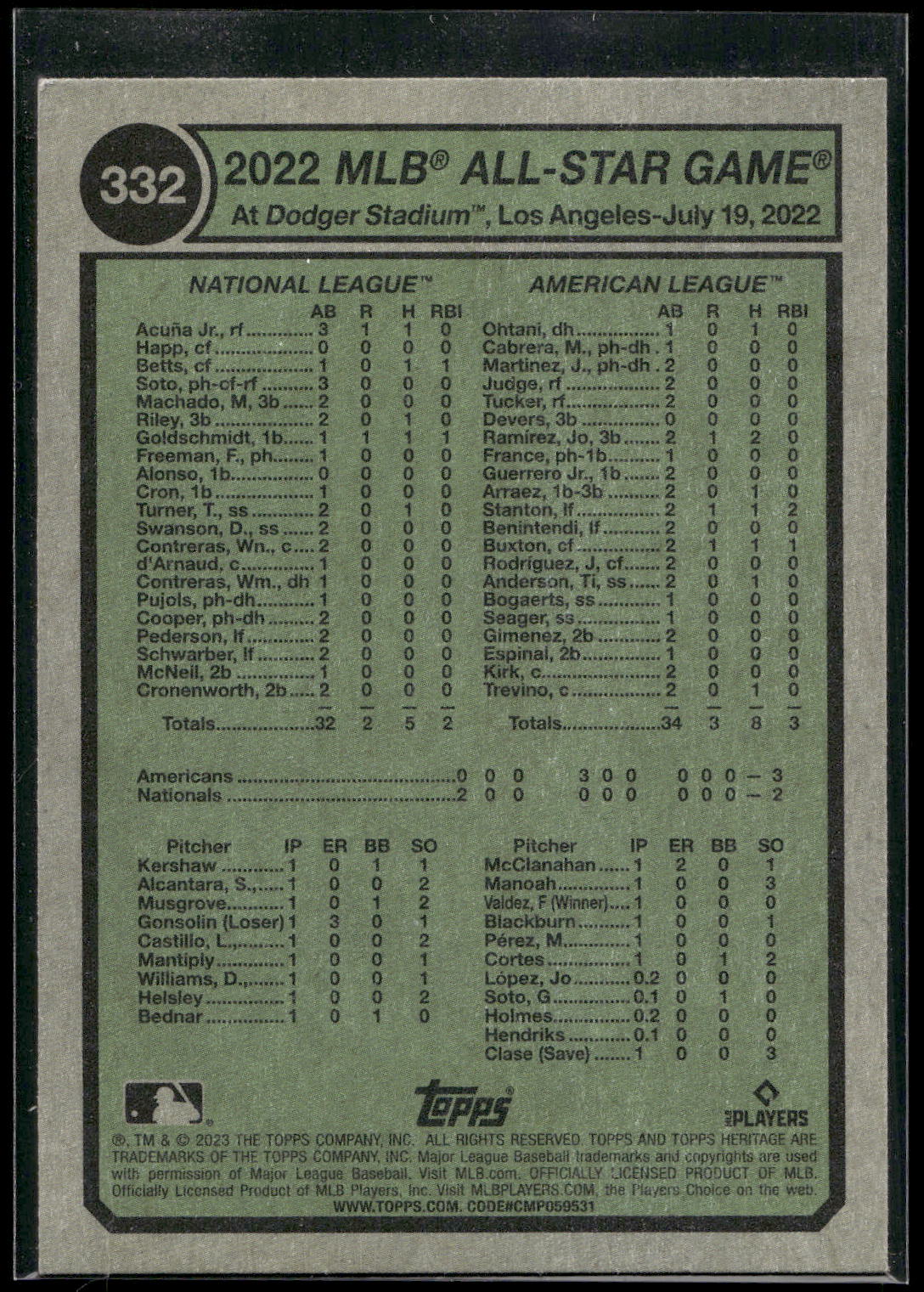 2023 Topps Heritage #332 Paul Goldschmidt / Vladimir Guerrero Jr.