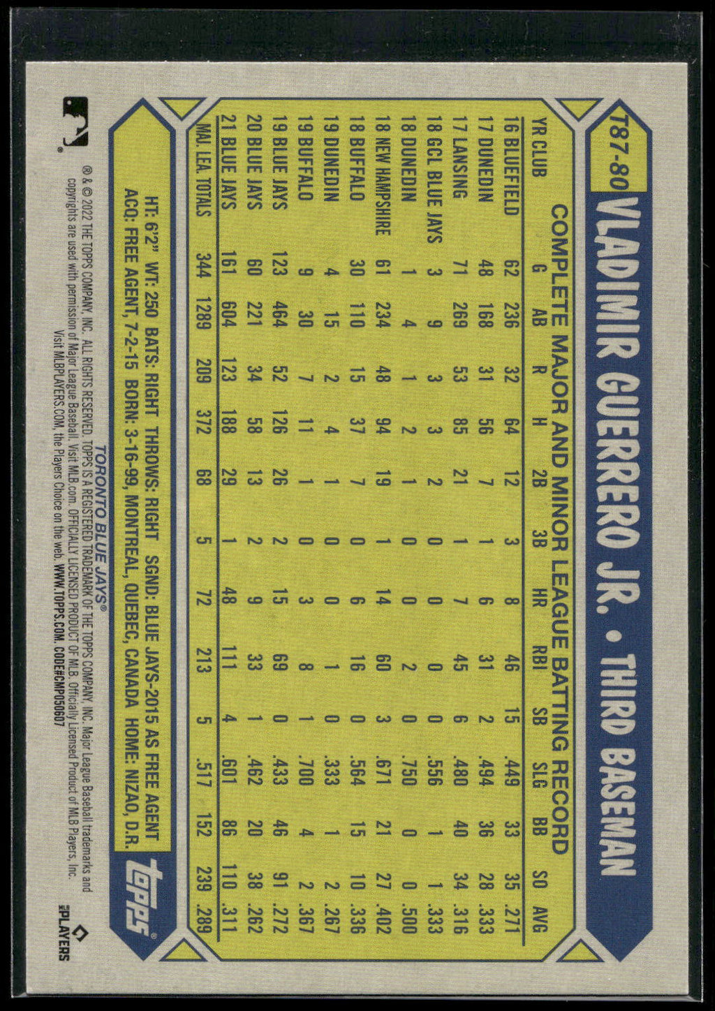 2022 Topps #T87-80 Vladimir Guerrero Jr. 1987 Topps Baseball 35th