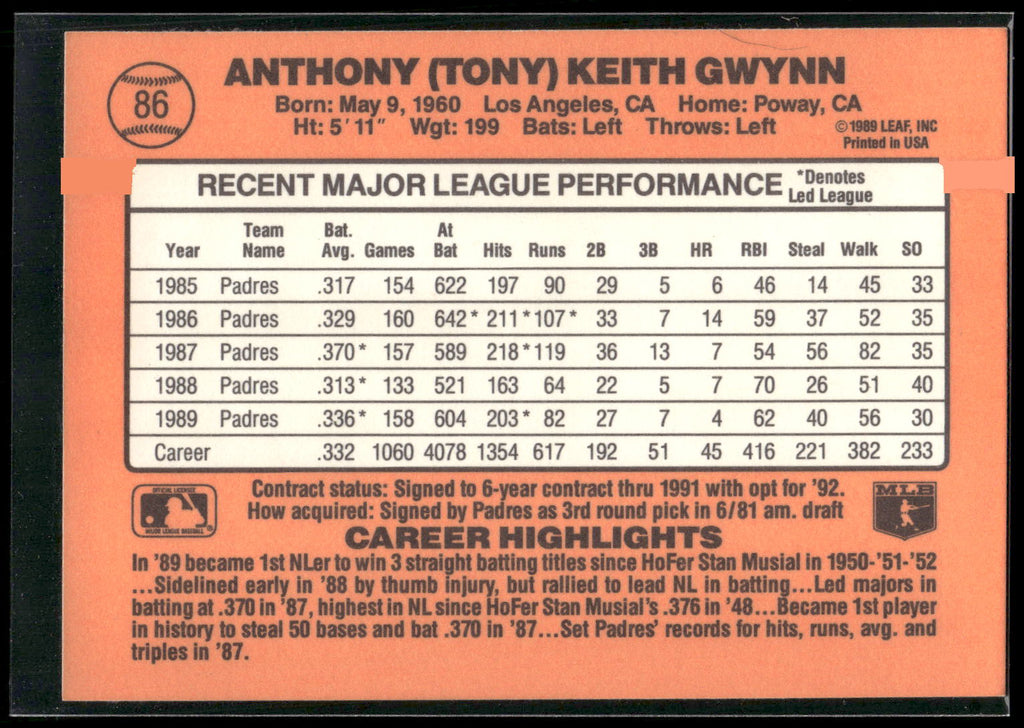 1990 Donruss #86 Tony Gwynn