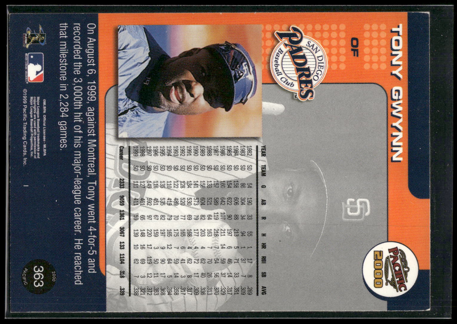 2000 Pacific #363b Tony Gwynn