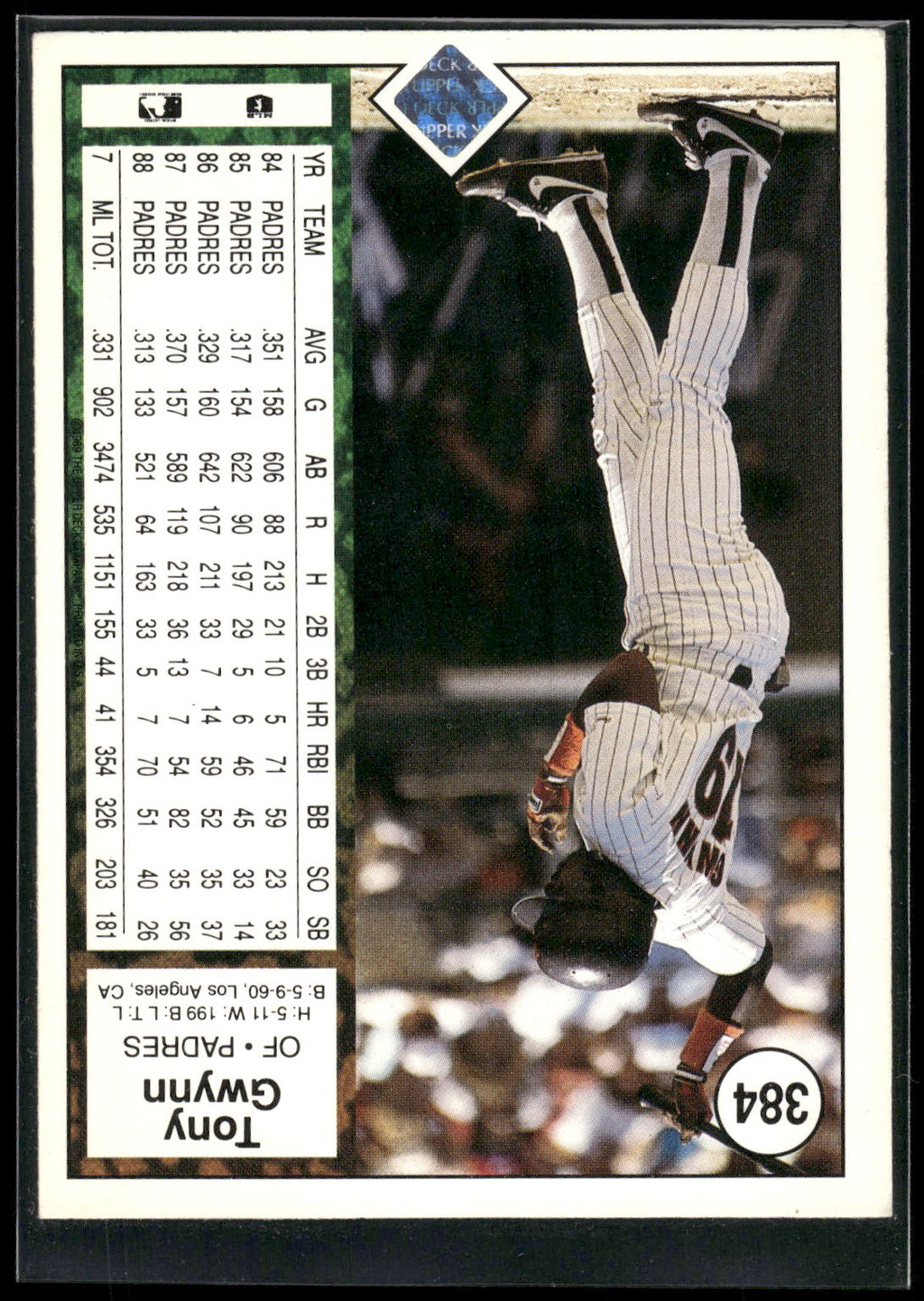 1989 Upper Deck #384 Tony Gwynn