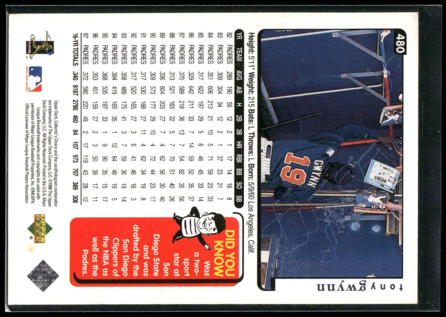 1998 Collector's Choice #480 Tony Gwynn