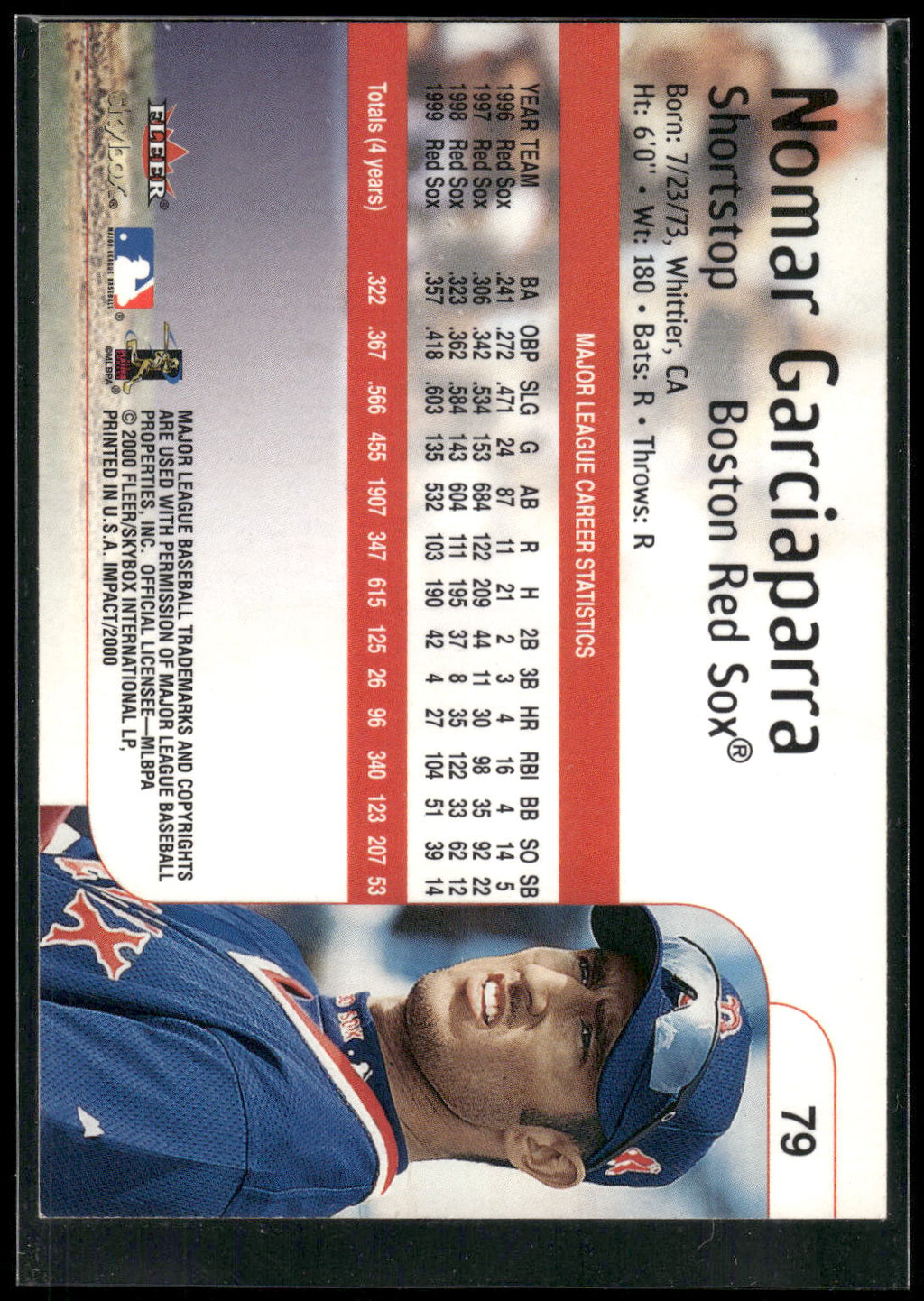 2000 Fleer Impact #79 Nomar Garciaparra