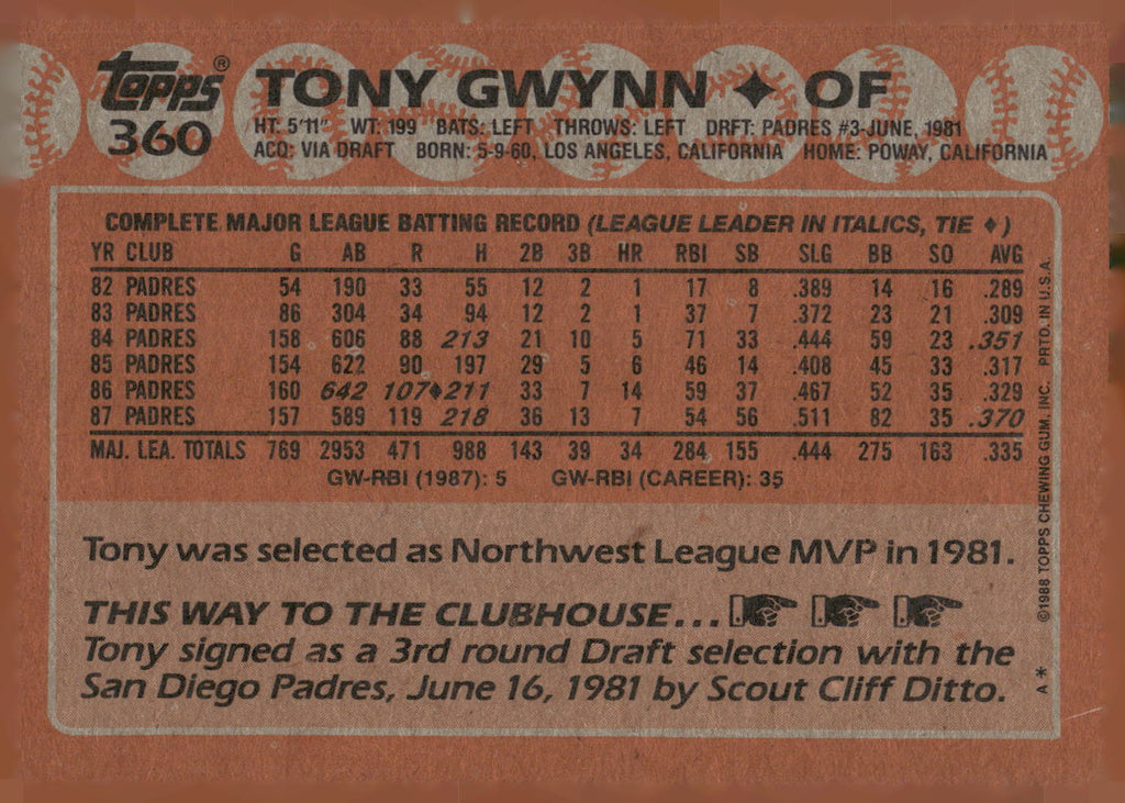 1988 Topps #360 Tony Gwynn