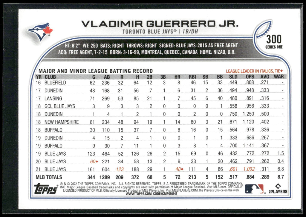 2022 Topps #300 Vladimir Guerrero Jr.