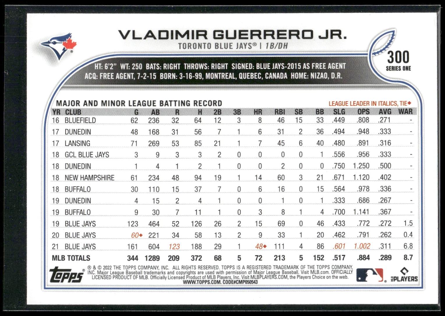 2022 Topps #300 Vladimir Guerrero Jr.