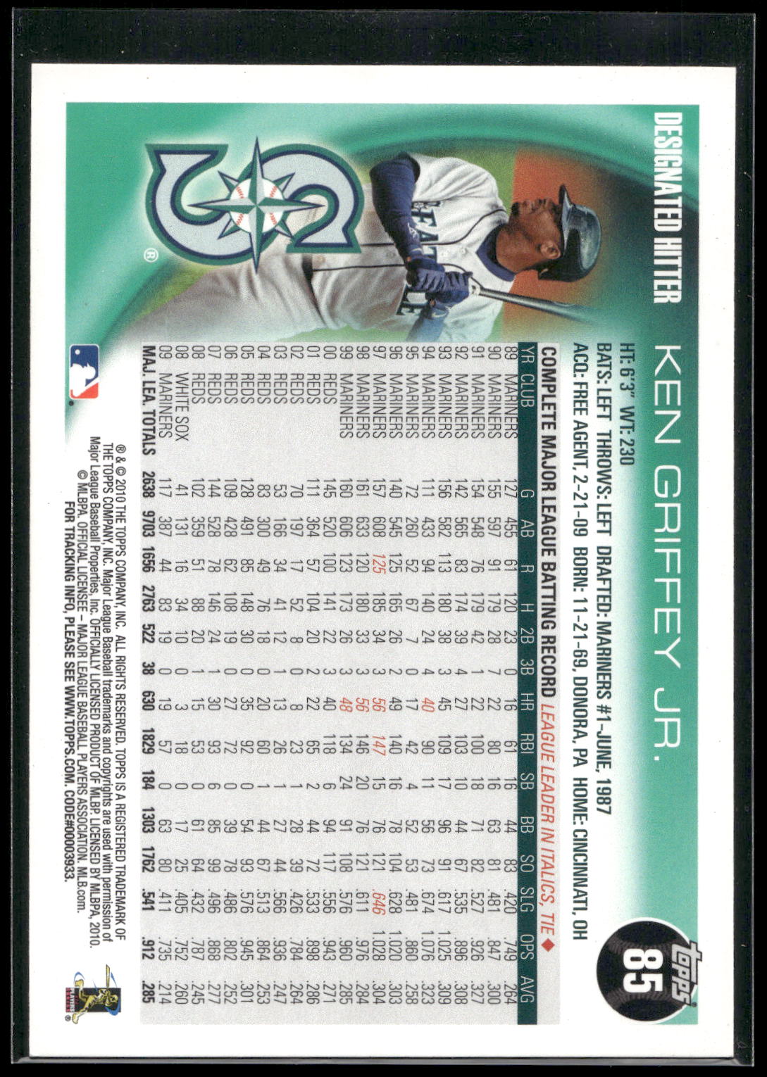 2010 Topps #85 Ken Griffey Jr.