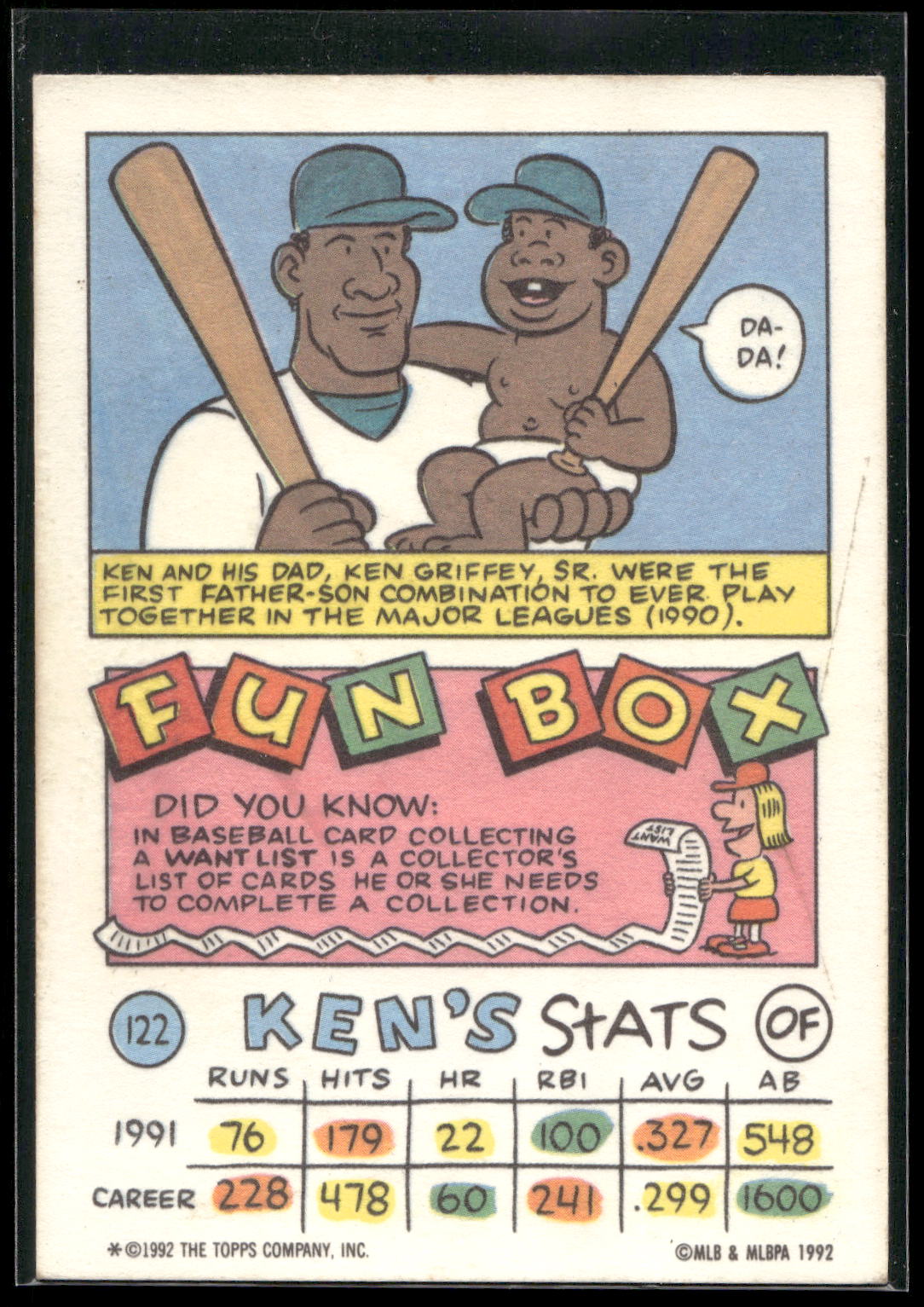 1992 Topps Kids #122 Ken Griffey Jr.