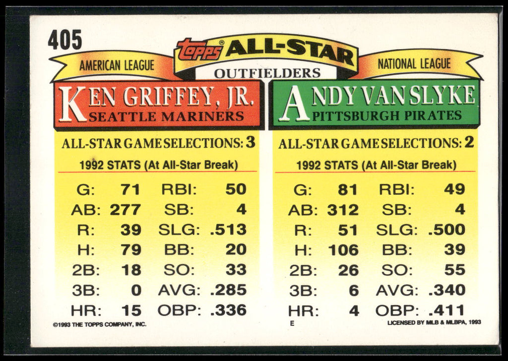 1993 Topps #405 Andy Van Slyke / Ken Griffey Jr.